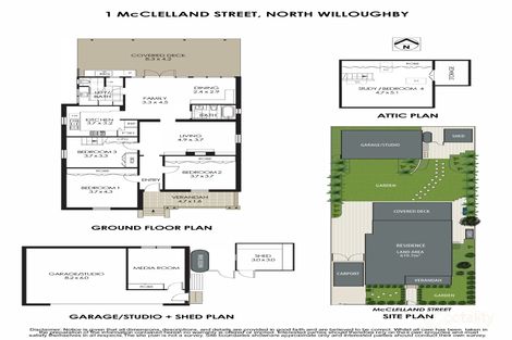 1 Mcclelland St, North Willoughby, NSW 2068