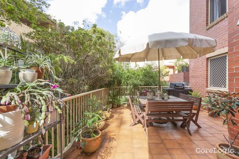 Property photo of 22/1-9 Terrace Road Dulwich Hill NSW 2203