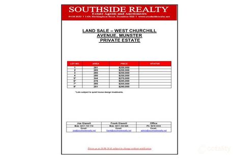 Lot 4/88 West Churchill Ave, Lake Coogee, WA 6166