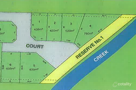 Property photo of 4 Fish Court Ballan VIC 3342