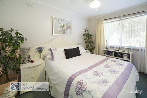 Property photo of 5 Lena Grove Ringwood VIC 3134