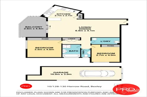 Property photo of 10/128-130 Harrow Road Bexley NSW 2207