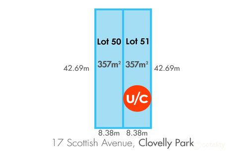 17 Scottish Ave, Clovelly Park, SA 5042