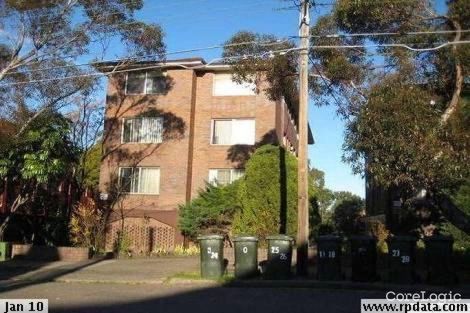 Property photo of 27/19-21 The Crescent Berala NSW 2141