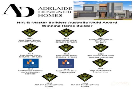 Property photo of 438 Cross Road Clarence Park SA 5034