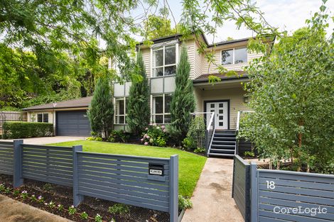 Property photo of 18 John Street Ivanhoe VIC 3079