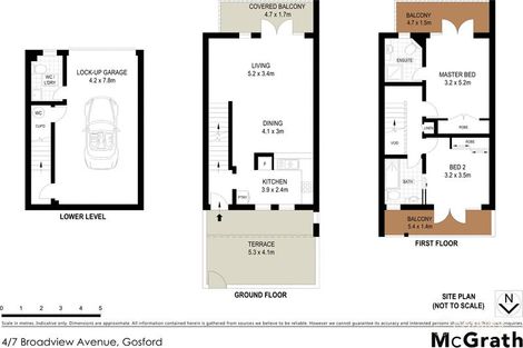 Property photo of 4/7 Broadview Avenue Gosford NSW 2250