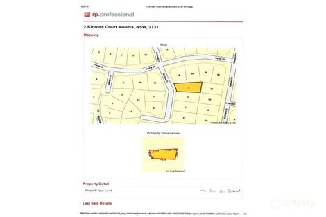 Property photo of 2 Kinross Court Moama NSW 2731