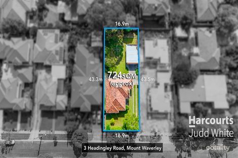 3 Headingley Rd, Mount Waverley, VIC 3149