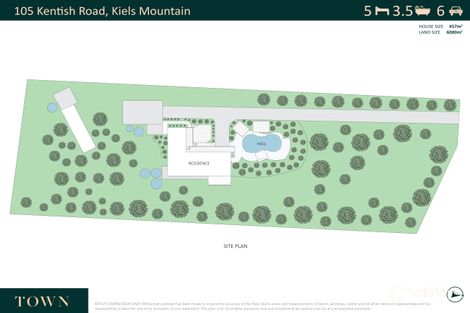 105 Kentish Rd, Kiels Mountain, QLD 4559