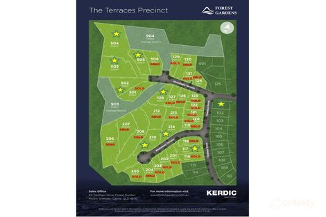 Property photo of LOT 128 Moonlight Terrace Mount Sheridan QLD 4868