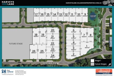 Lot 11 Nestor Pl, Jackass Flat, VIC 3556