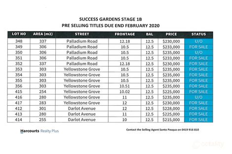 Lot 417 Yellowstone Gr, Success, WA 6164