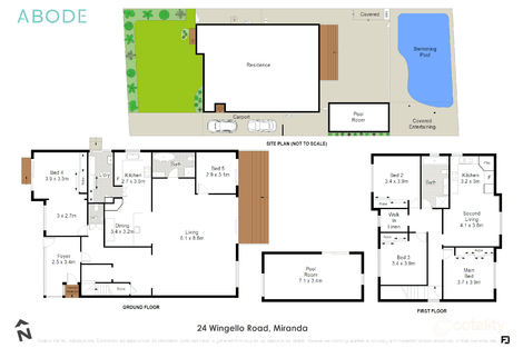 Property photo of 24 Wingello Road Miranda NSW 2228