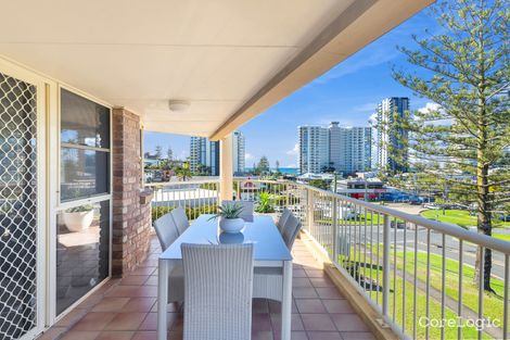 Property photo of 7/20 Lanham Street Coolangatta QLD 4225