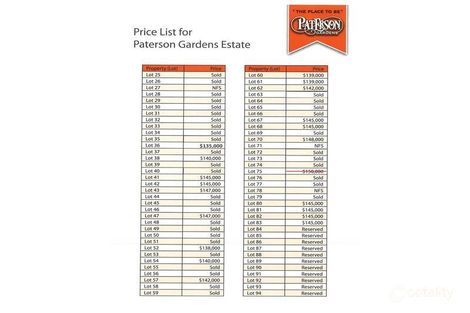 Property photo of 14 Grace Rise Orange NSW 2800