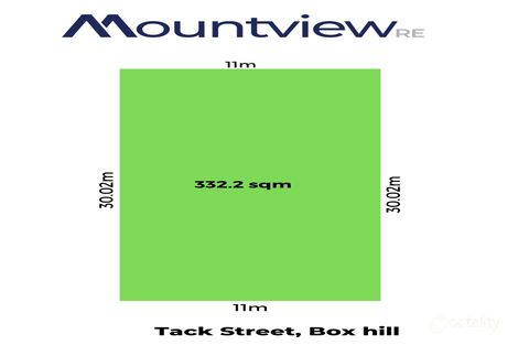 Property photo of 1 Blazer Street Box Hill NSW 2765