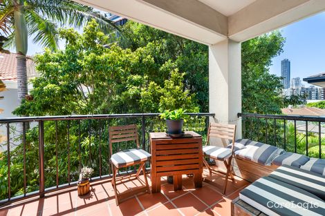 35/7-13 Barranbali St, Surfers Paradise, QLD 4217
