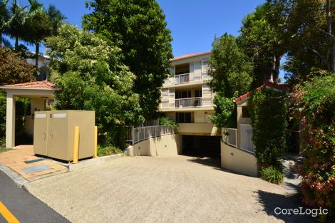 Property photo of 7/91 McLean Street Coolangatta QLD 4225