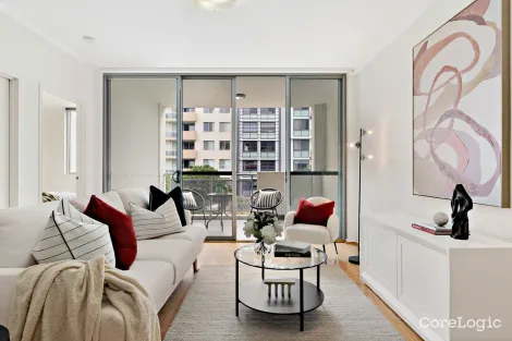 Property photo of B207/22 Innesdale Road Wolli Creek NSW 2205