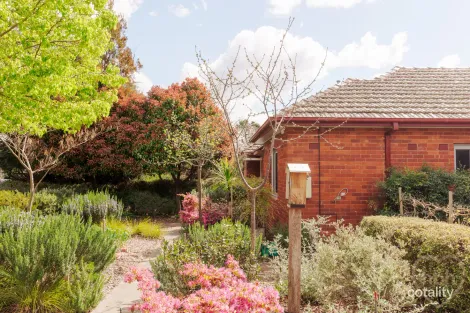 Property photo of 27 Suttor Street Ainslie ACT 2602