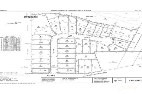 1 Galidan Ave, Oakdale, NSW 2570