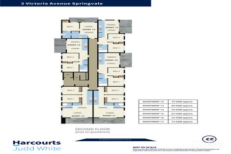 Property photo of 3 Victoria Avenue Springvale VIC 3171