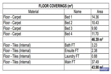 Property photo of 95 Affinity Boulevard Morayfield QLD 4506