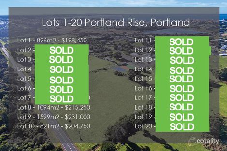 7 Portland Ct, Portland, VIC 3305