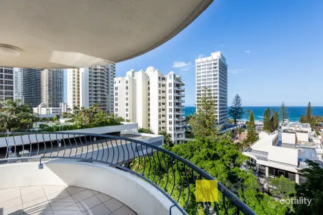 37/38 ORCHID AVE, SURFERS PARADISE, QLD 4217