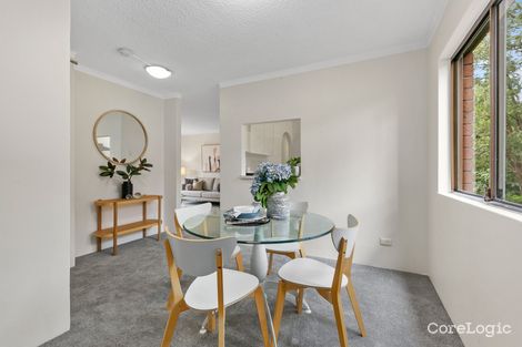 Property photo of 4/2A Surrey Street Epping NSW 2121