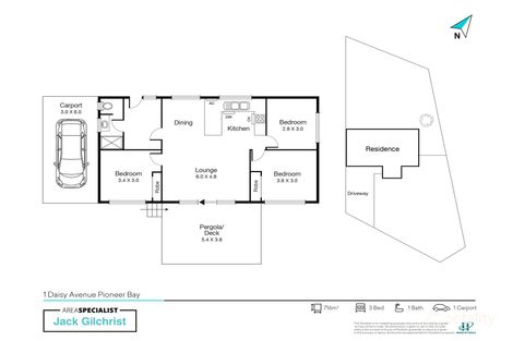 Property photo of 1 Daisy Avenue Pioneer Bay VIC 3984