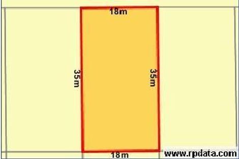 Property photo of 101 Beachfields Drive Abbey WA 6280