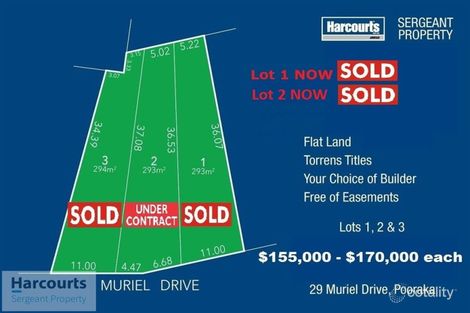 29 Muriel Dr, Pooraka, SA 5095