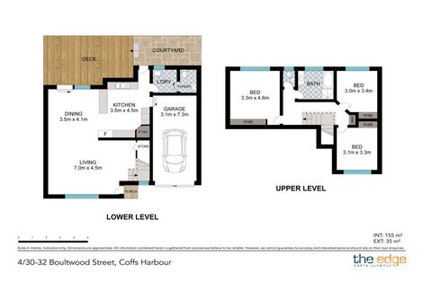 4/30-32 Boultwood St, Coffs Harbour, NSW 2450