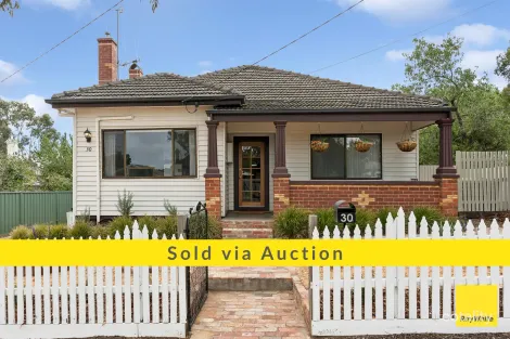 Property photo of 30 Quick Street Long Gully VIC 3550
