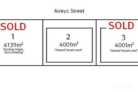 Property photo of 214 Aireys Street Elliminyt VIC 3250