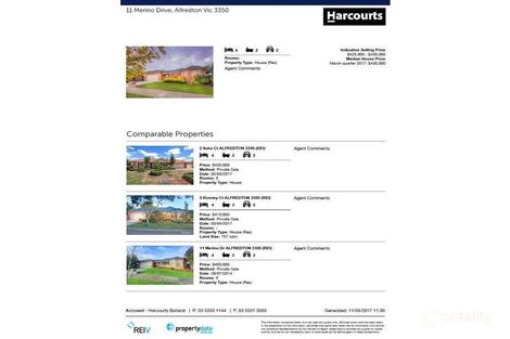 Property photo of 11 Merino Drive Alfredton VIC 3350