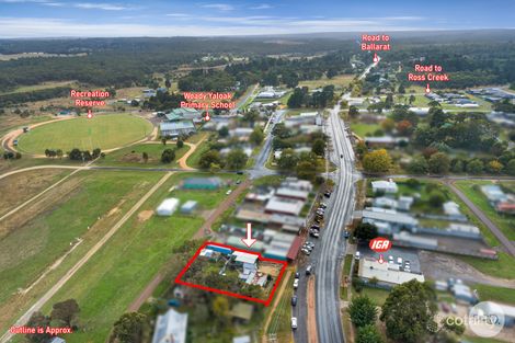 Property photo of 31 Brooke Street Smythesdale VIC 3351