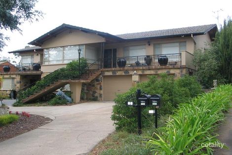 Property photo of 31 Endeavour Street Red Hill ACT 2603