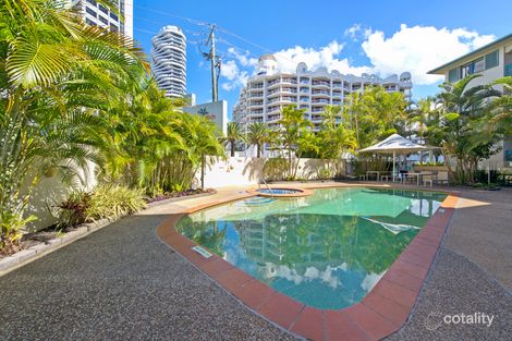 Property photo of 21/112-116 Surf Parade Broadbeach QLD 4218