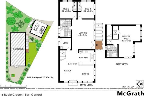 Property photo of 16 Rubie Crescent East Gosford NSW 2250