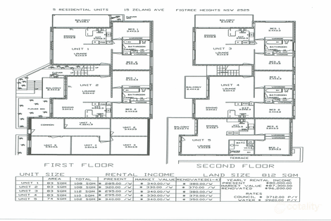 Property photo of 15 Zelang Avenue Figtree NSW 2525