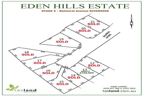 5 Eden Hills Dr, Riverside, TAS 7250