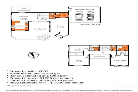 Property photo of 1/285 McCormicks Road Carrum Downs VIC 3201