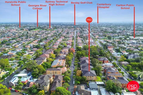 Property photo of 12/2-4 Mill Street Carlton NSW 2218