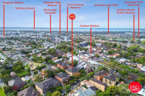 Property photo of 12/2-4 Mill Street Carlton NSW 2218
