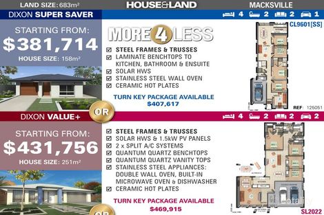 Lot 115 Lloyd St, Macksville, NSW 2447