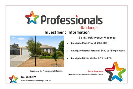 Property photo of 12 Silky Oak Avenue Wodonga VIC 3690