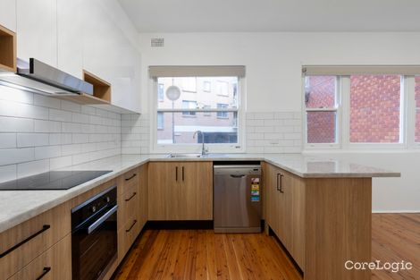 Property photo of 24/2-4 Corrimal Street Wollongong NSW 2500